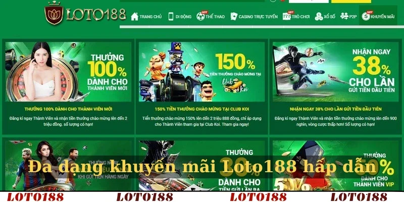 Đa dạng khuyến mãi Loto188 hấp dẫn