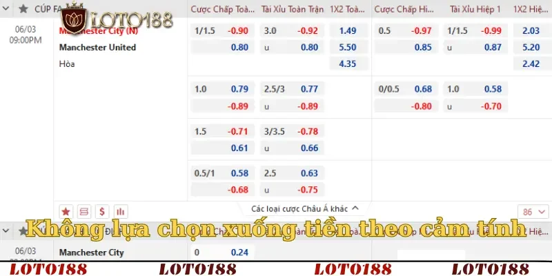 Không lựa chọn xuống tiền theo cảm tính