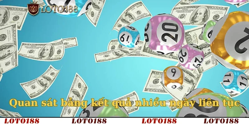 Quan sát bảng kết quả nhiều ngày liên tục
